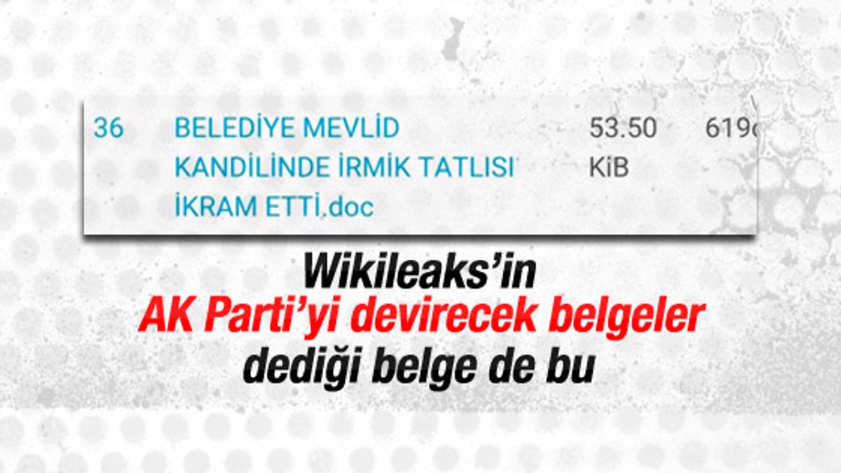 Wikileaks AK Parti'nin 'olay' e-postalarını yayımladı