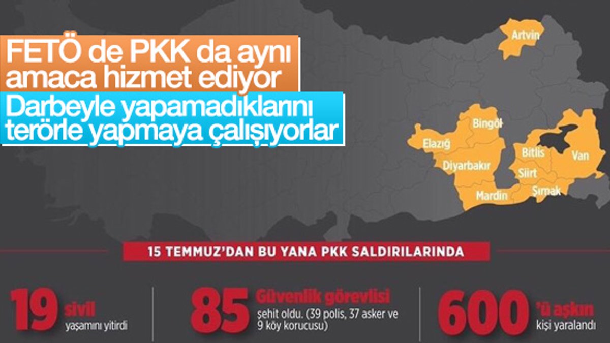 Darbe girişiminden sonra PKK saldırıları arttı