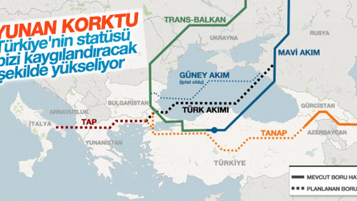 Türk-Rus yakınlaşması Yunanlıları korkuttu