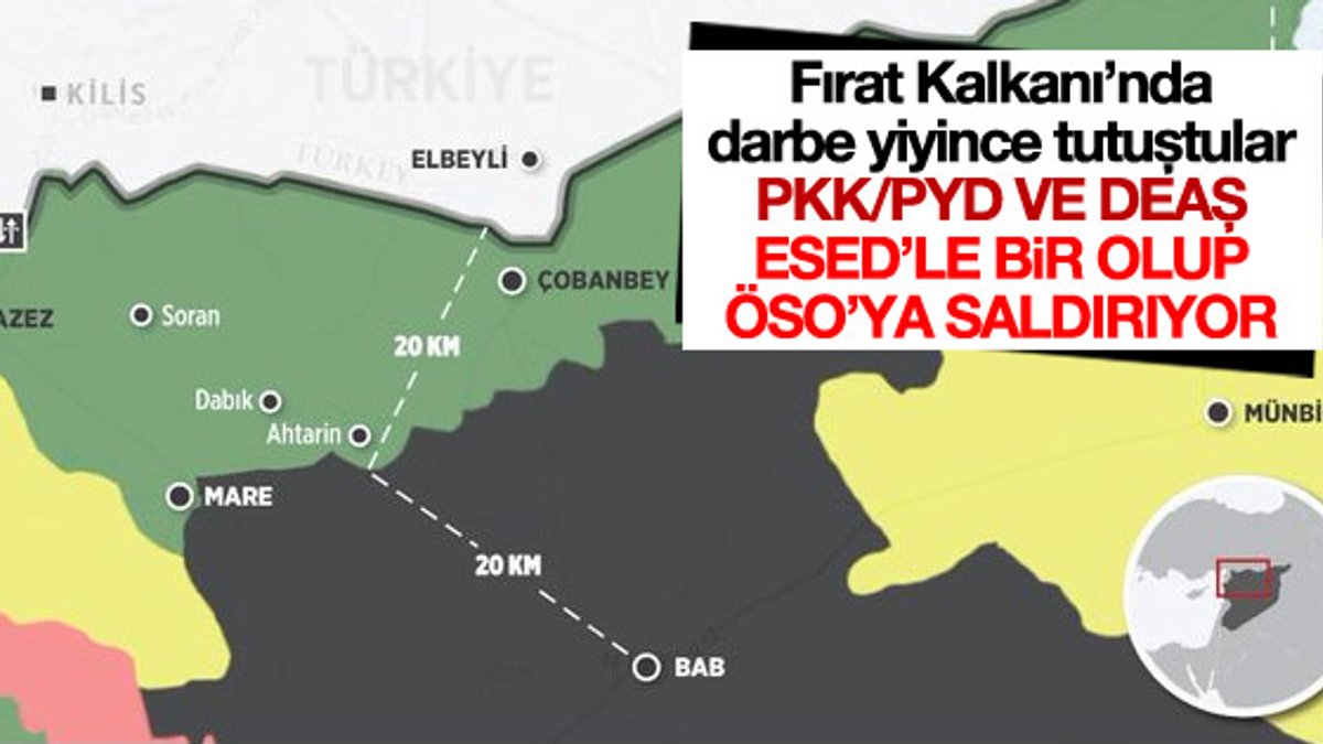 PYD/PKK, Esed rejimi ve DEAŞ ÖSO'yu vuruyor
