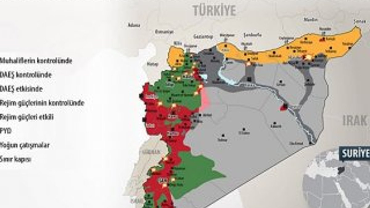 Amerika ve Rusya'nın Suriye'deki hesapları
