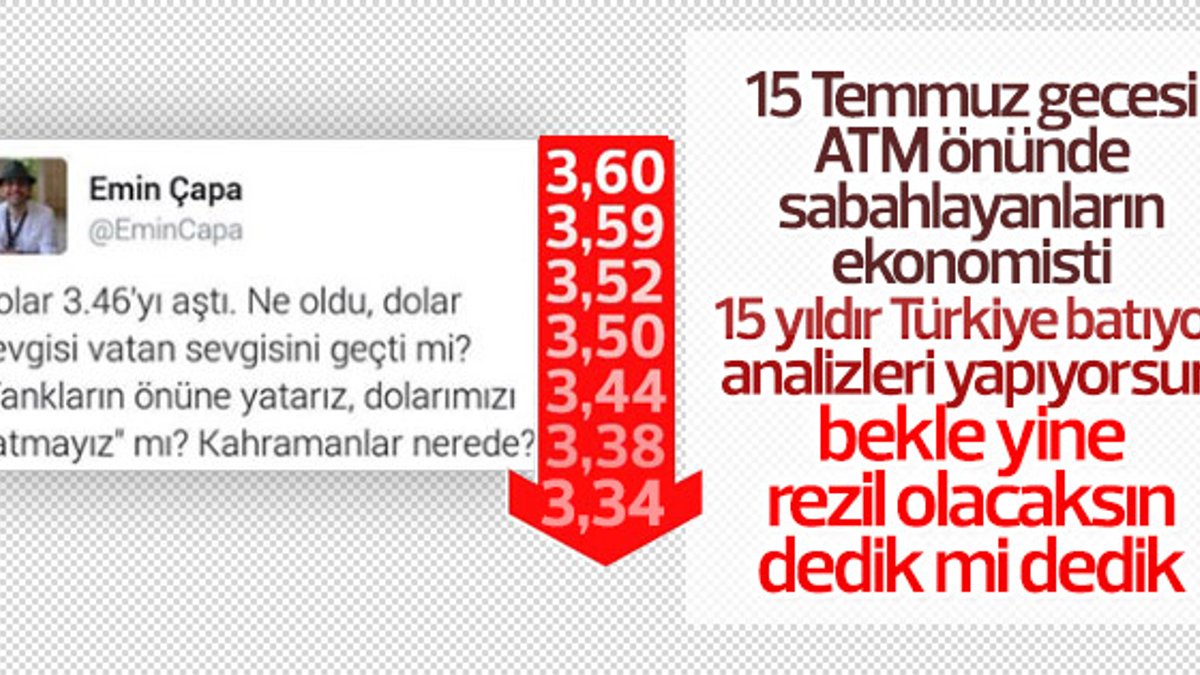 Doların düşüşü sürüyor