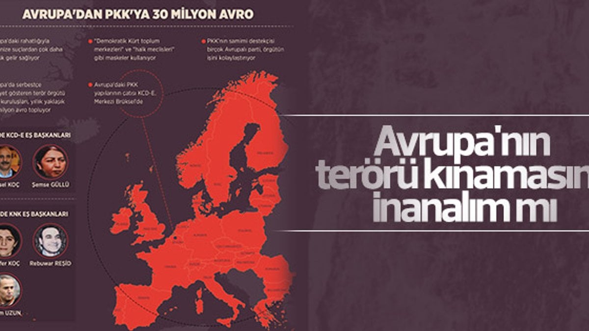 Avrupa'dan PKK'ya para akışı