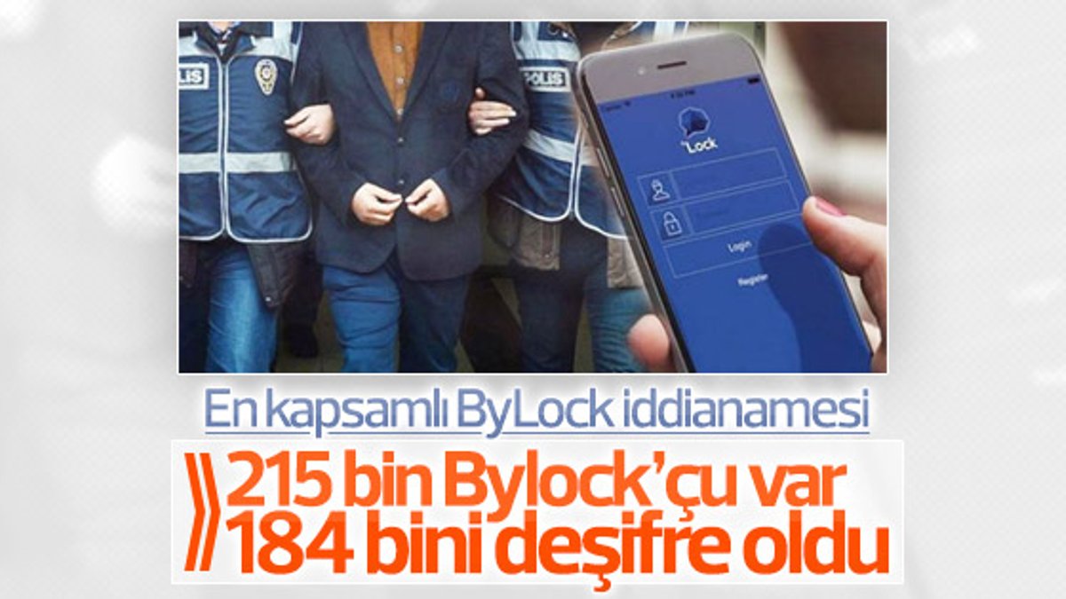 ByLock programıyla ilgili en kapsamlı iddianame