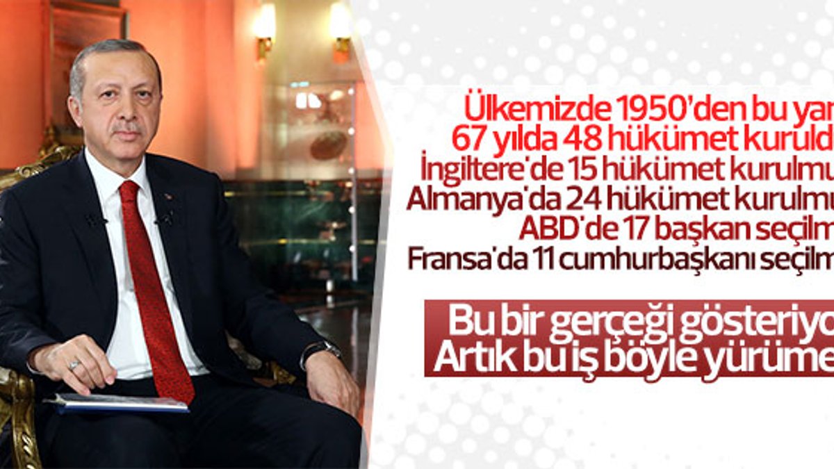 Erdoğan sistem değişikliğinin önemine değindi