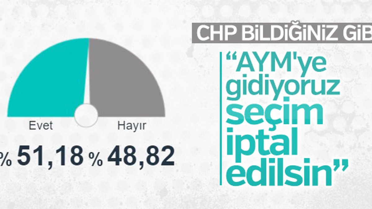 CHP referandumu AYM'ye taşıyor
