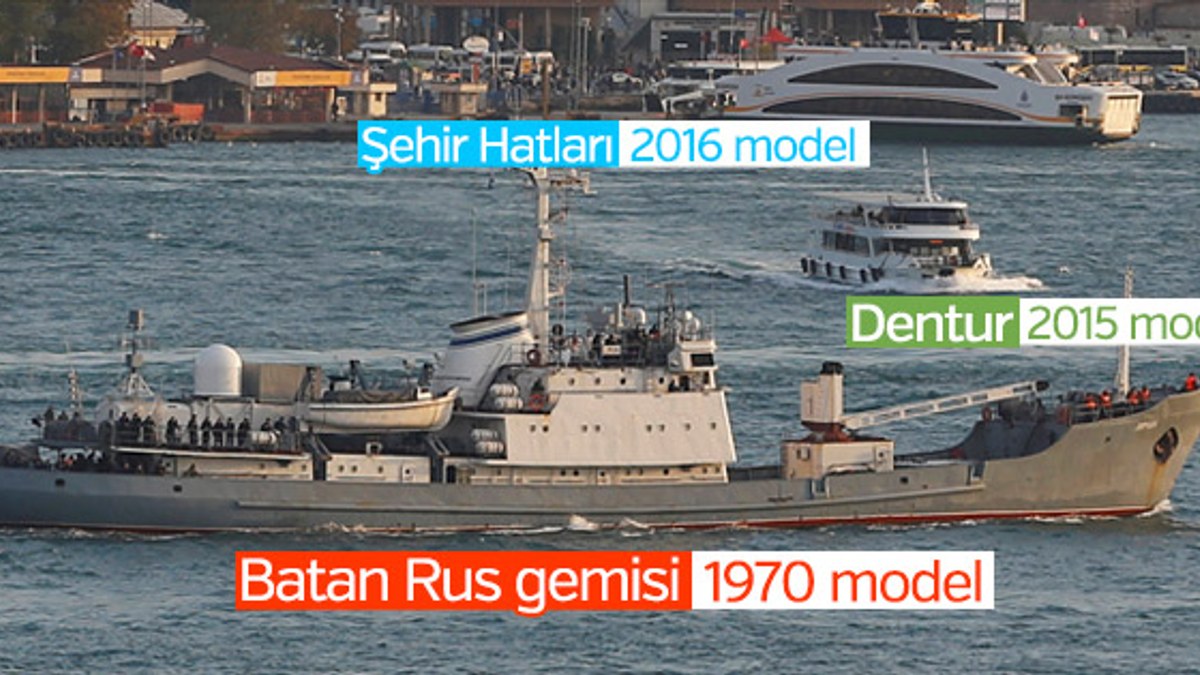 Karadeniz'de batan Rus gemisinin ayrıntıları