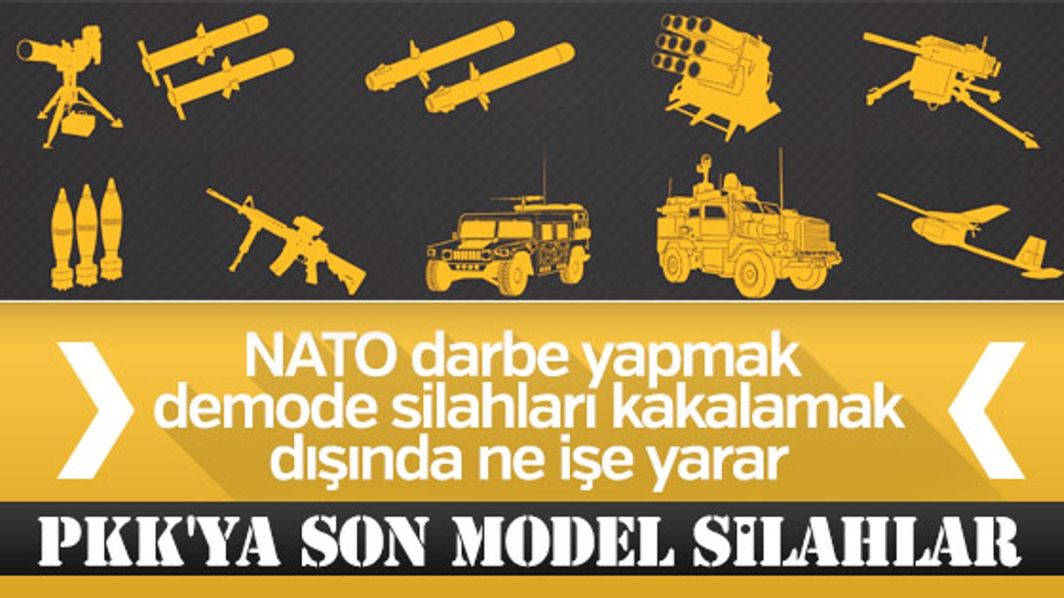 ABD, PYD/PKK'ya silah verip NATO anlaşmasını ihlal ediyor