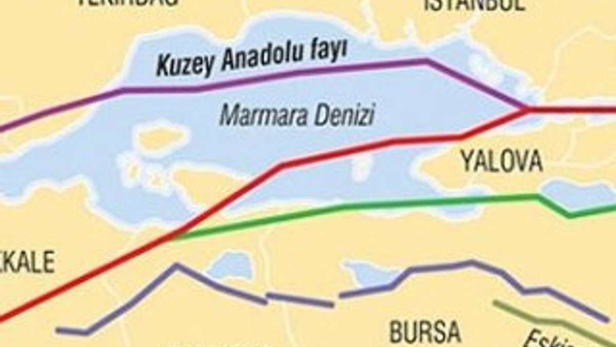 Marmara depremi için uyarı