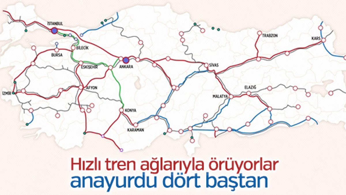 Türkiye hızlı tren ağlarıyla donatılıyor