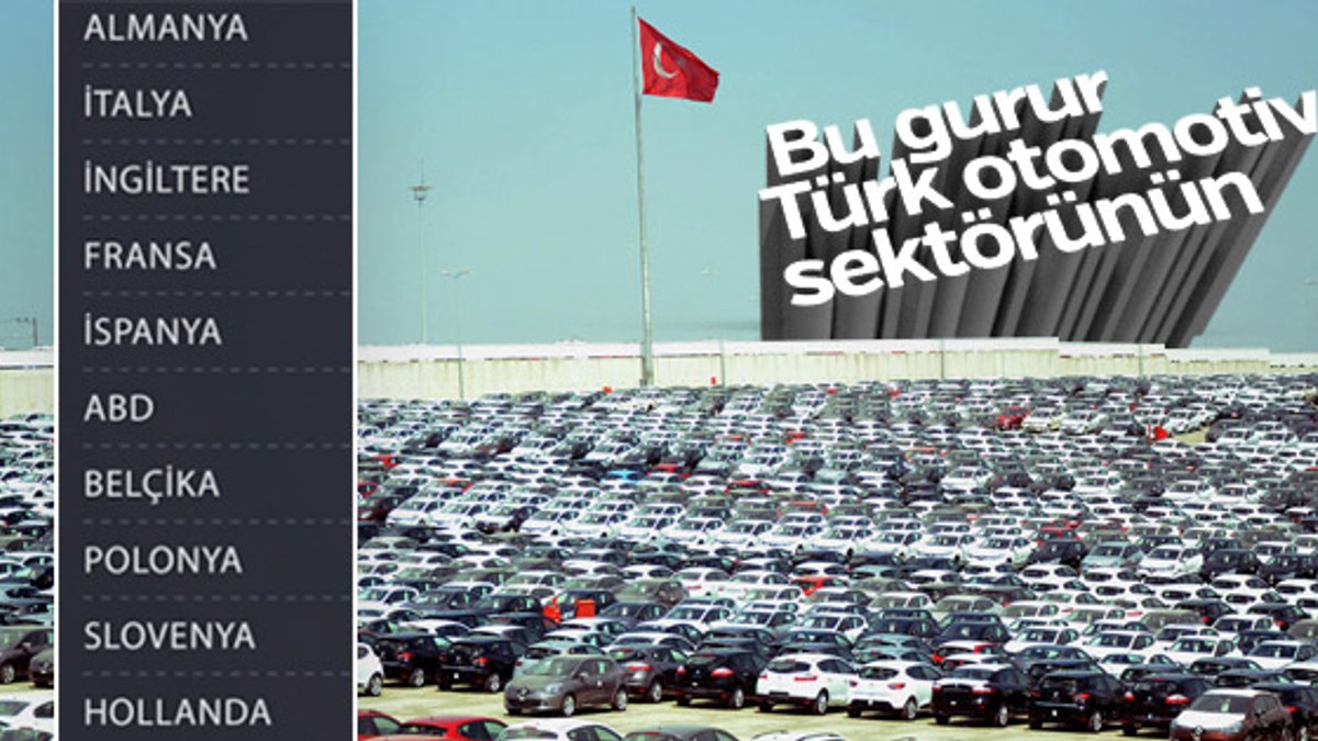Türk otomotiv sektöründen ihracat rekoru