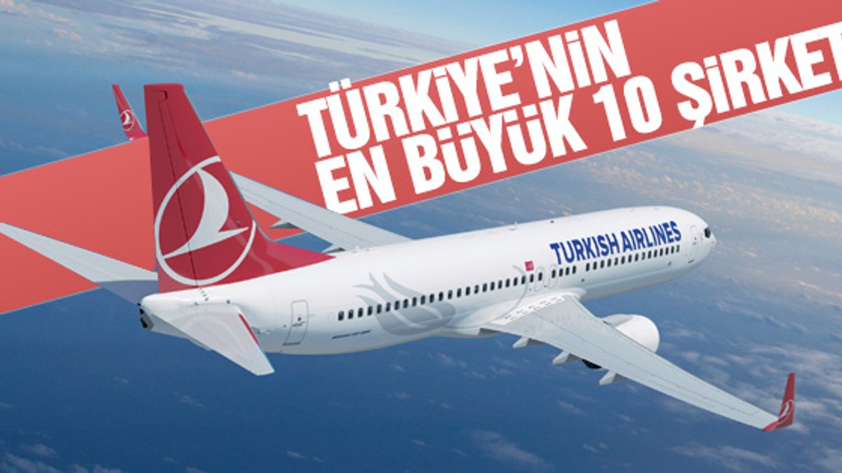 Fortune 500 Türkiye açıklandı