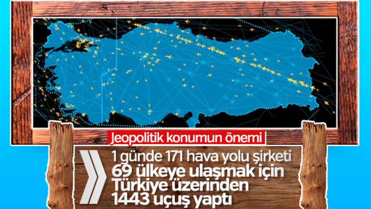 Türk hava sahasında üst geçiş rekoru