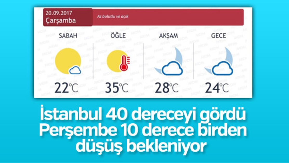 İstanbul'da bugün sıcaklık rekor kırdı