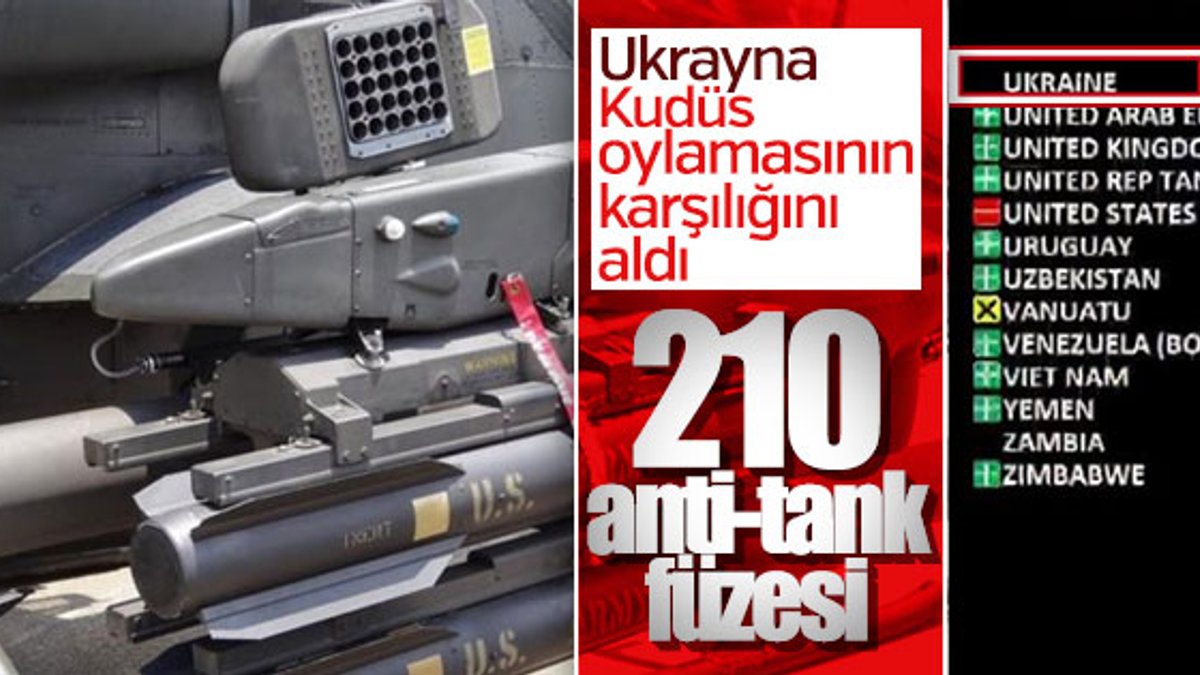 ABD'den Ukrayna'ya anti-tank füzeleri