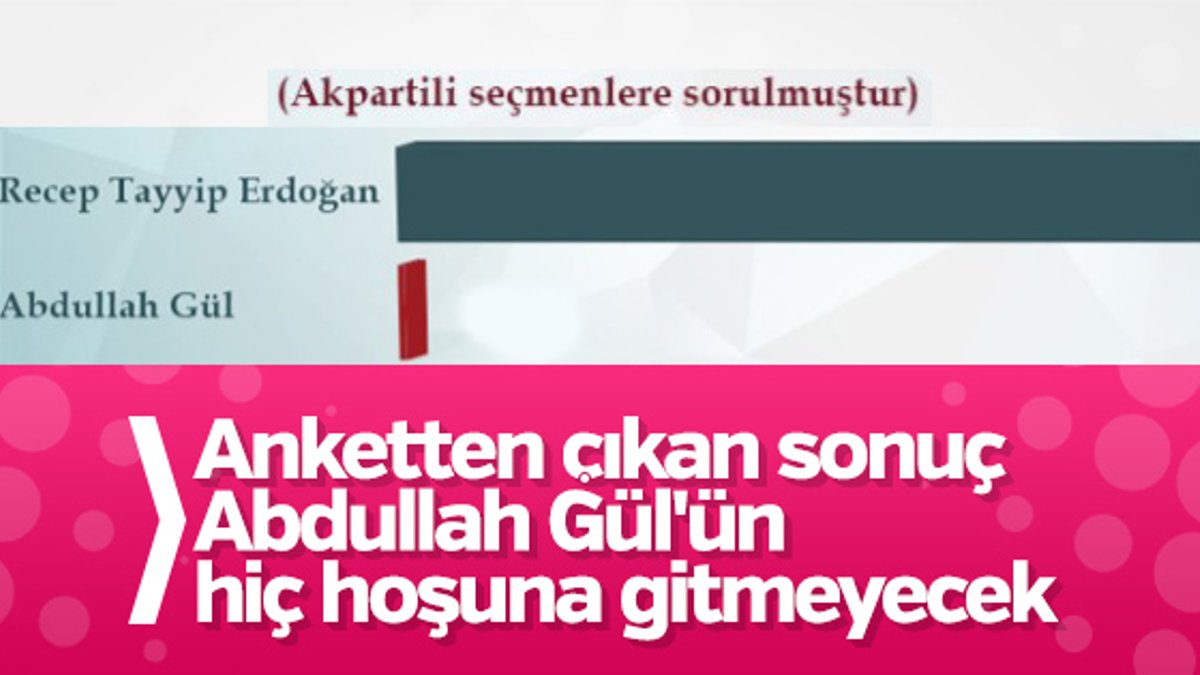 AK Partili seçmene Erdoğan mı Abdullah Gül mü sorusu