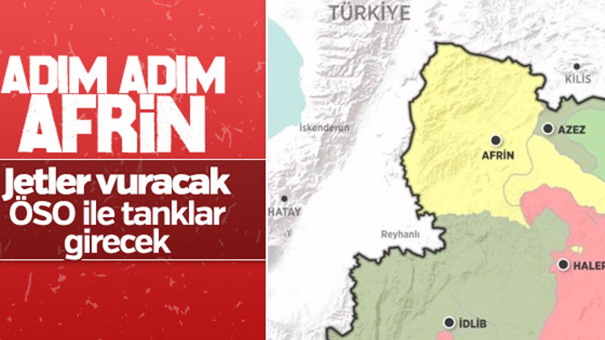 Türk Silahlı Kuvvetleri'nin Afrin planı