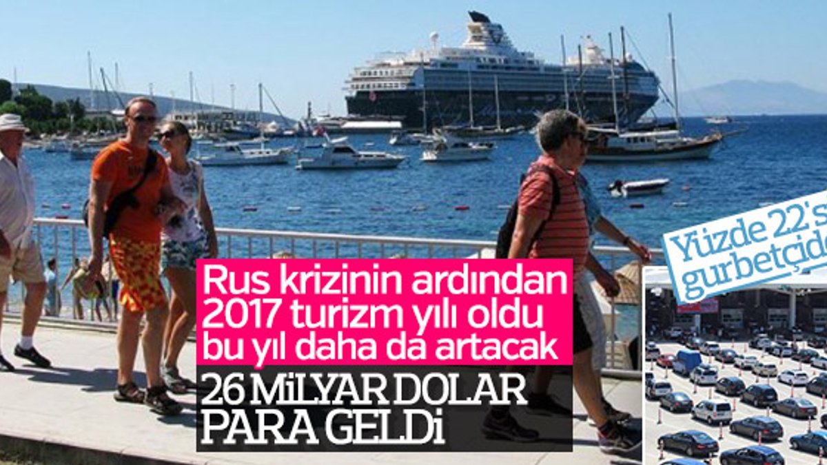 Türkiye'nin turizm geliri arttı