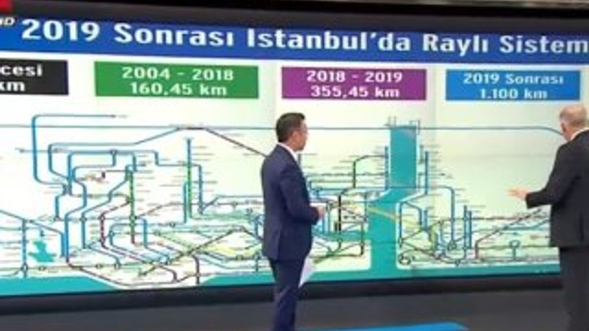 Mevlüt Uysal metro hatları planlarını anlattı