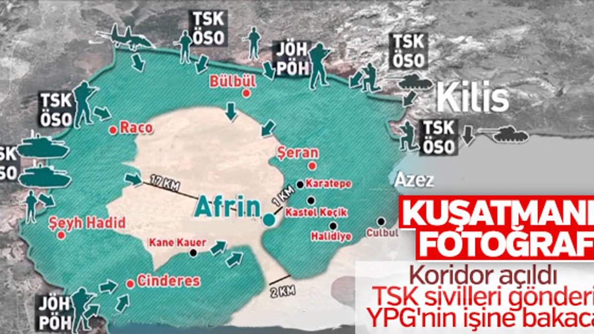 TSK'nın yeni hedefi: Afrin'in güneyi