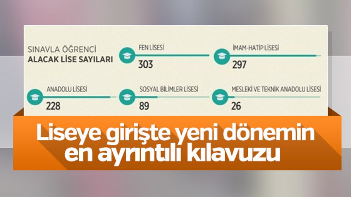 Liselere girişte uygulanacak yeni sistemin ayrıntıları