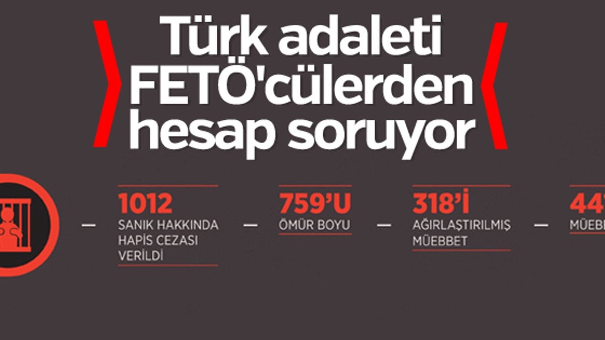 FETÖ'cüler Türk adaletine hesap veriyor