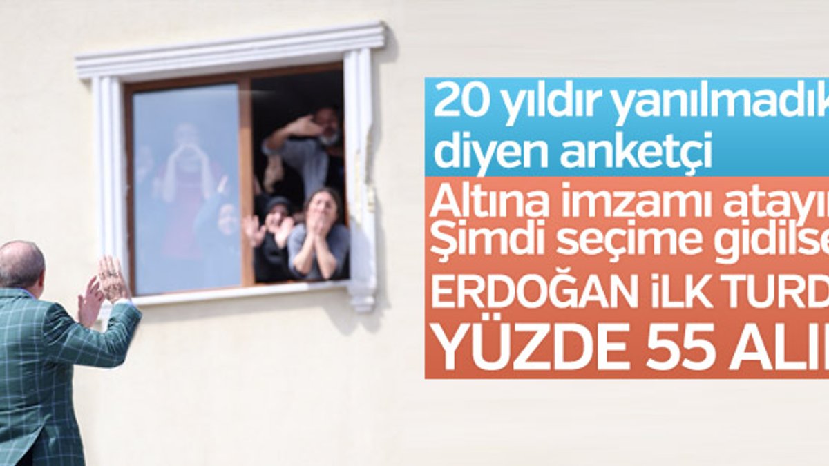 Andy-Ar Başkanı: Erdoğan ilk turda yüzde 55 alır