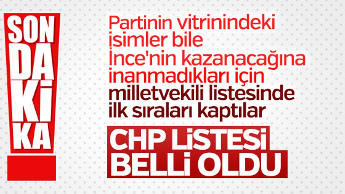 CHP'nin milletvekili listesi açıklandı