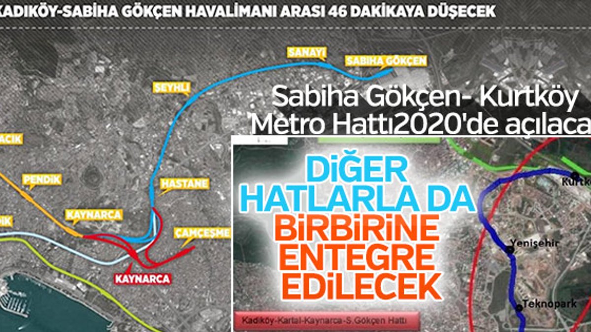 Sabiha Gökçen- Kurtköy Metro Hattı 2020'de açılacak