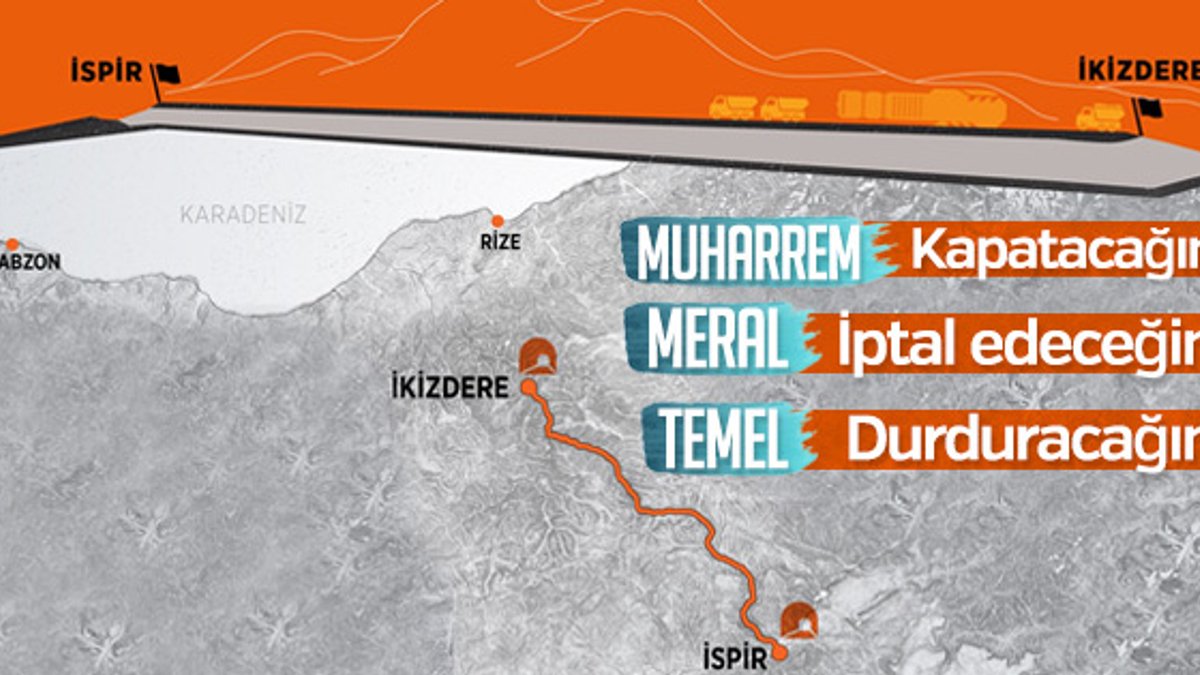 Türkiye'nin en büyük tünel projesi Ovit tamamlandı