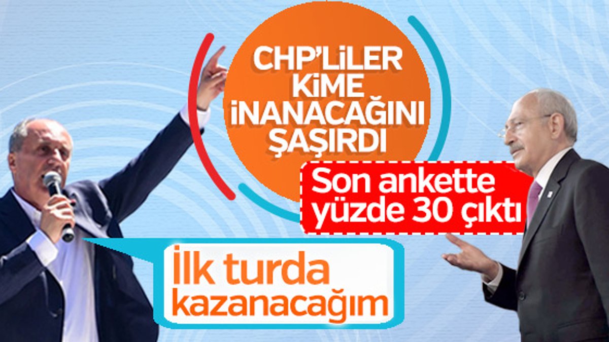 Kemal Kılıçdaroğlu, Muharrem İnce'nin oy oranını açıkladı