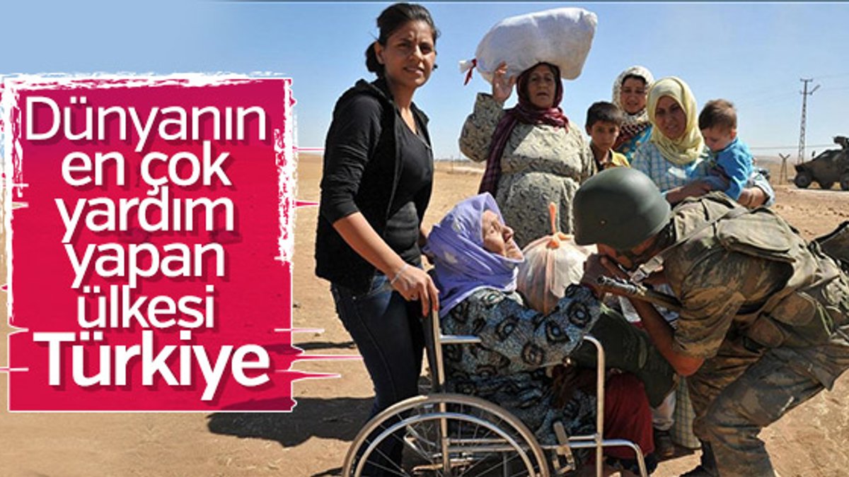 Dünyanın en çok insani yardım yapan ülkesi Türkiye