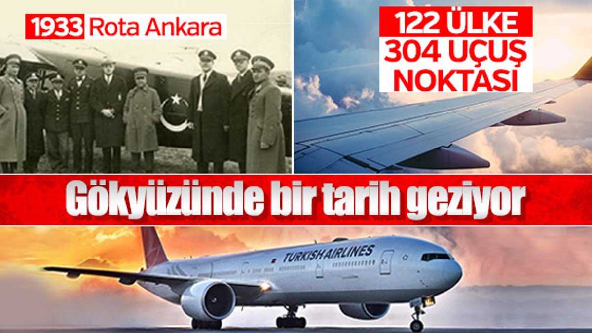 Geçmişten bugüne Türk Hava Yolları