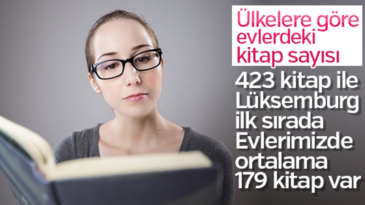 Türkiye’deki evlerde ortalama 179 kitap bulunuyor