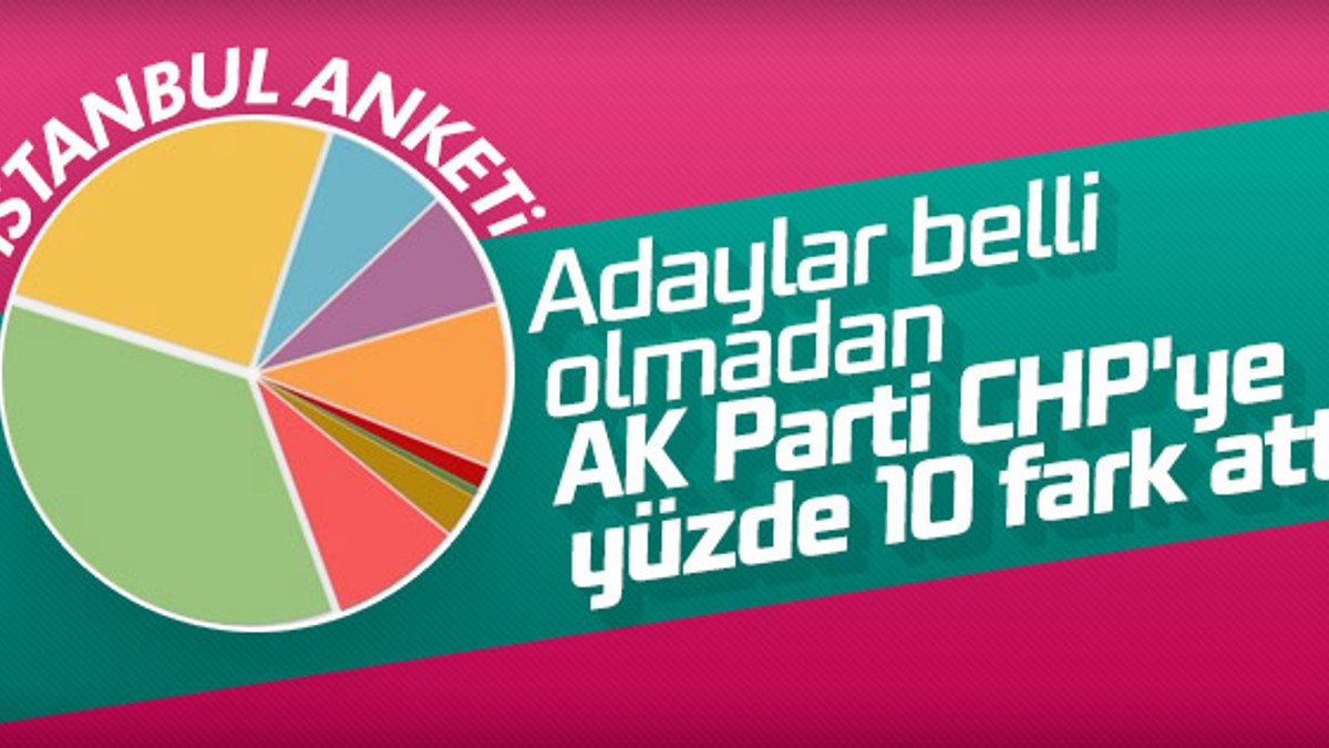 Yerel seçimler öncesi İstanbul anketi