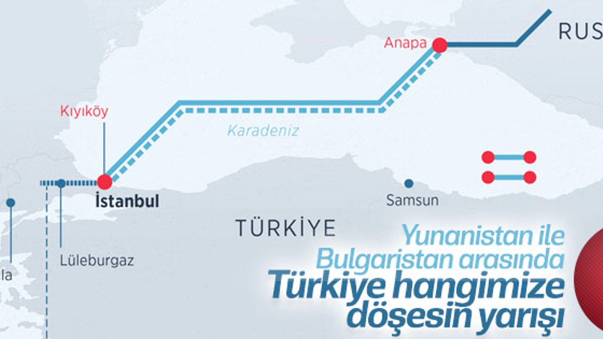 Yunanistan ile Bulgaristan'ın Türk Akımı yarışı