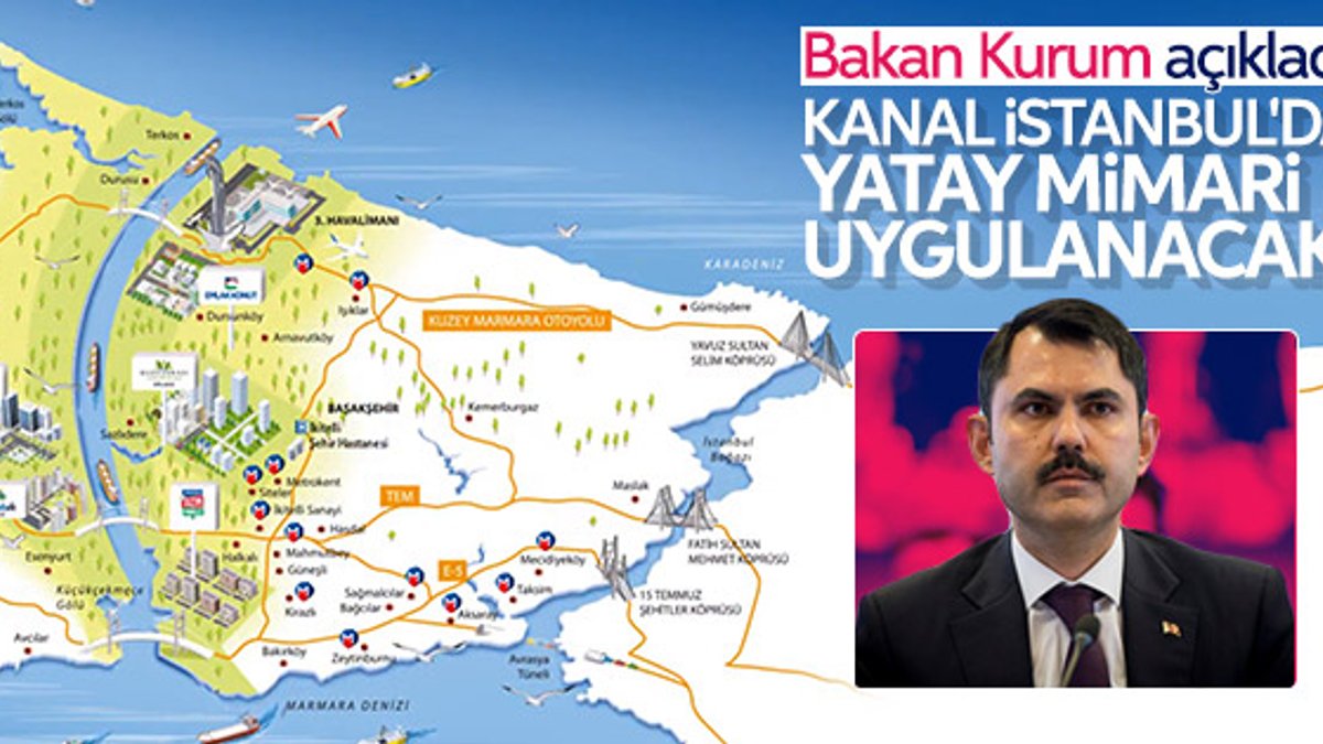Bakan Kurum: Kanal İstanbul'da yatay mimari esas alınacak
