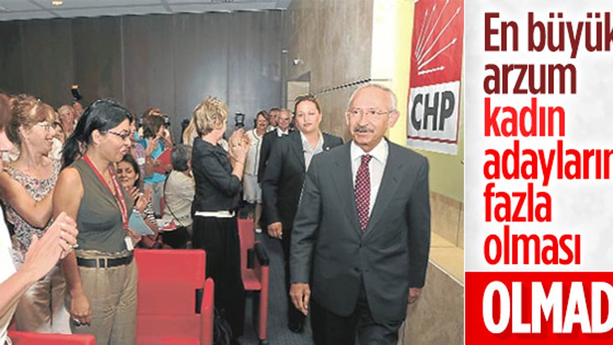 CHP'de kadın temsiliyeti yüzde 14,6'da kaldı