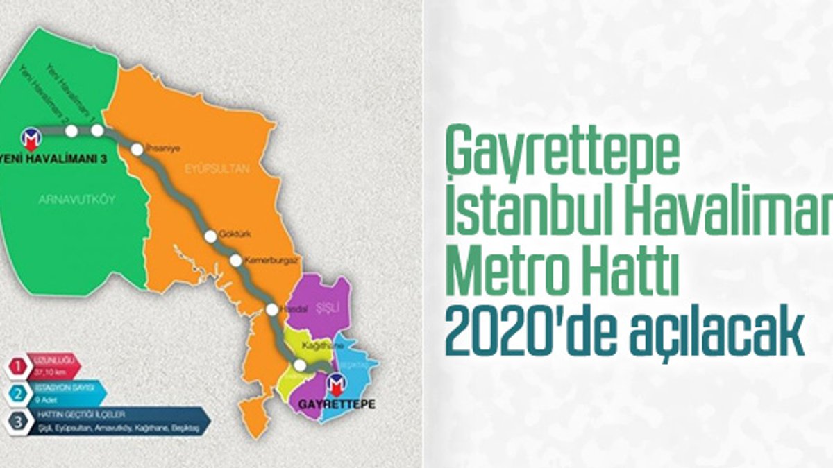 Gayrettepe- İstanbul Havalimanı metro hattı 2020'ye hazır