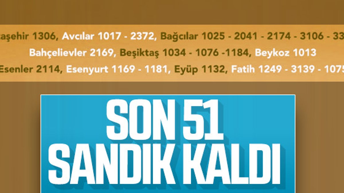 İstanbul'da yeniden sayılacak 51 sandık
