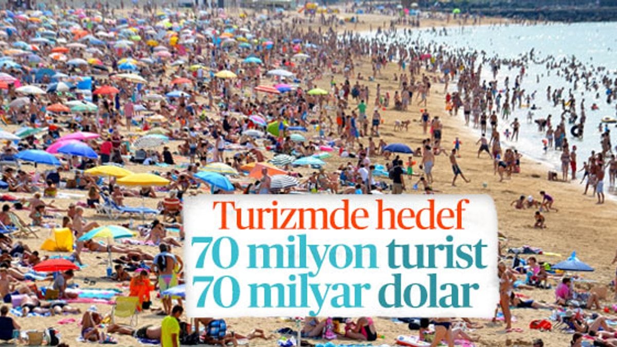 Türkiye'nin bu yıl turist hedefi 70 milyon