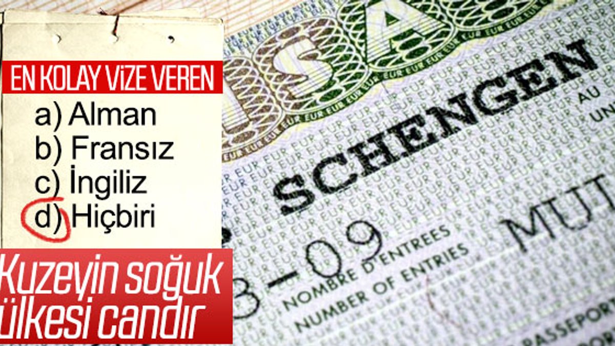 En kolay Schengen vizesi veren ülke