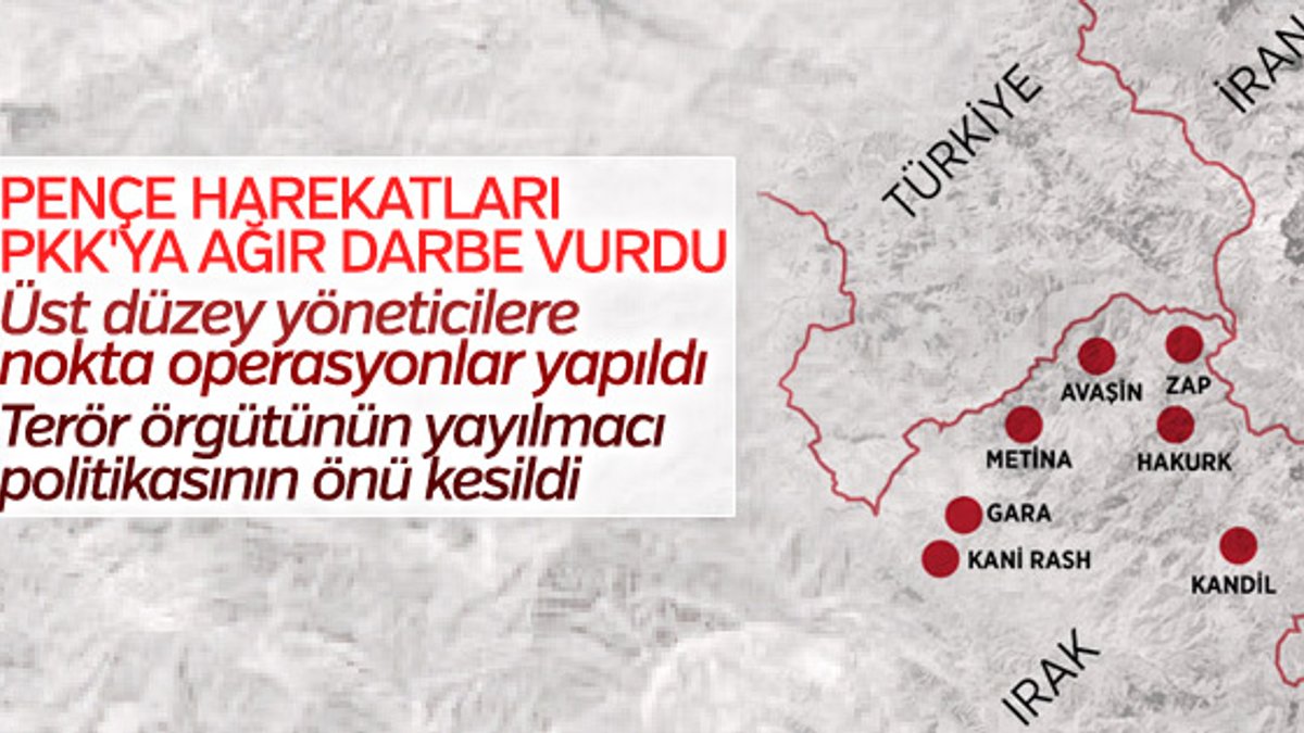 Pençe Harekatları PKK'yı sıkıştırdı