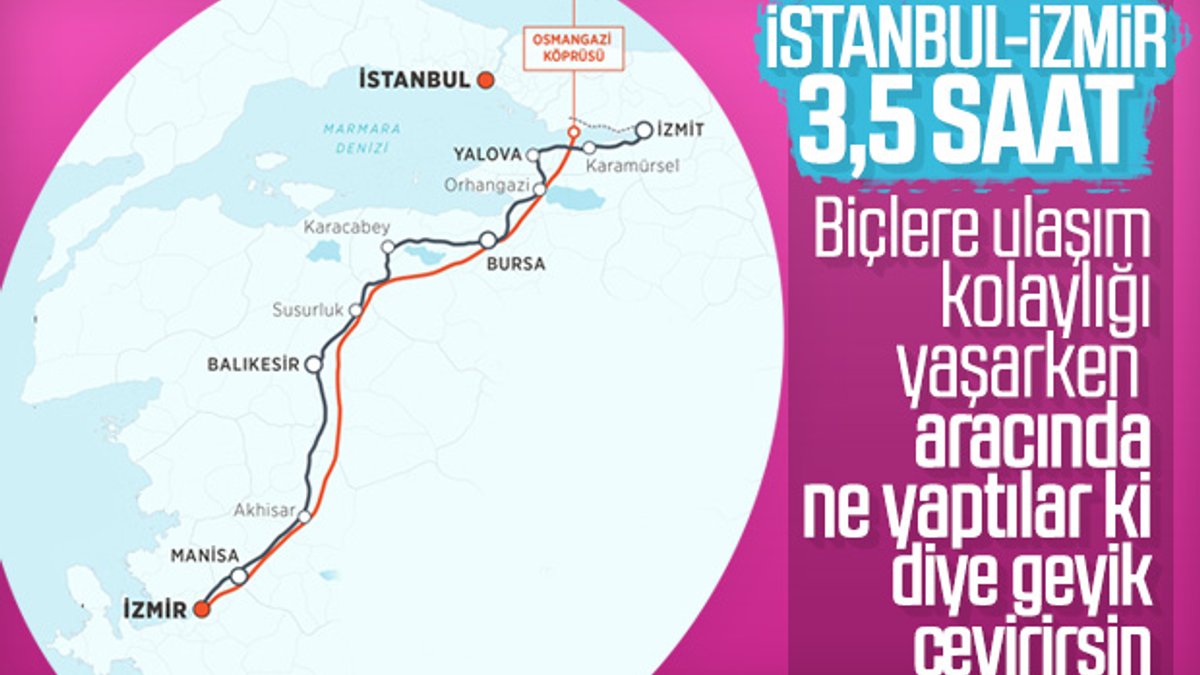 İstanbul ile İzmir arası 3,5 saate düşüyor