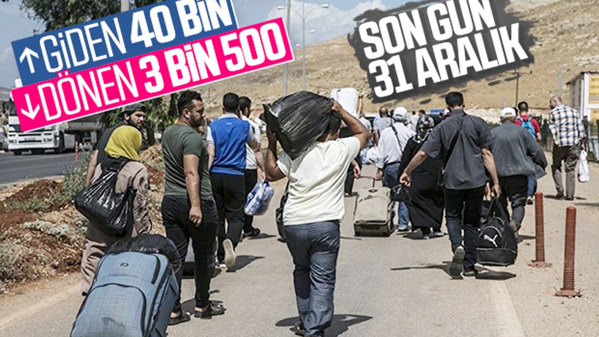 Suriyelilerin Türkiye'ye dönüşü devam ediyor