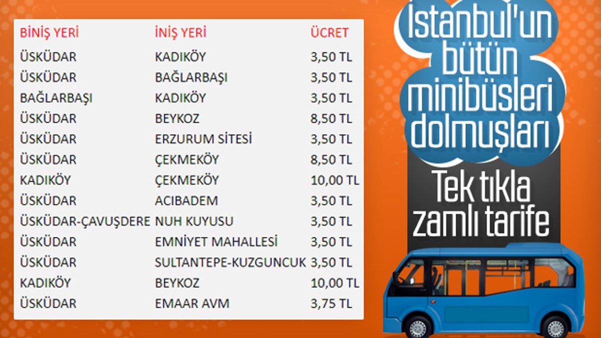 İstanbul'da minibüs ve dolmuşların yeni tarifeleri