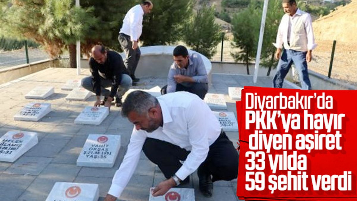 Terör örgütü PKK'nın 59 aile üyesini şehit ettiği aşiret