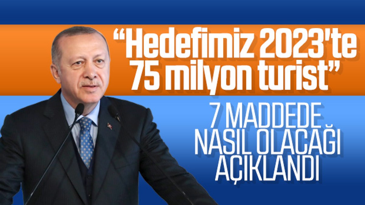 Erdoğan 2023 turizm hedefini açıkladı
