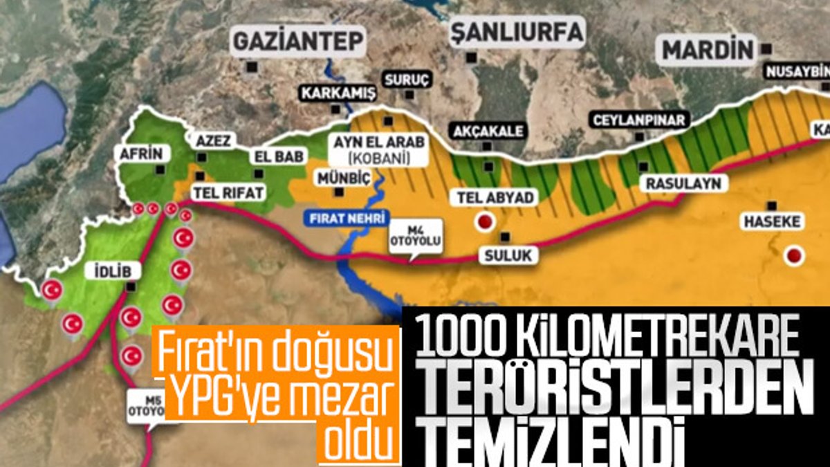 Erdoğan, Barış Pınarı Harekatı'nda son durumu açıkladı