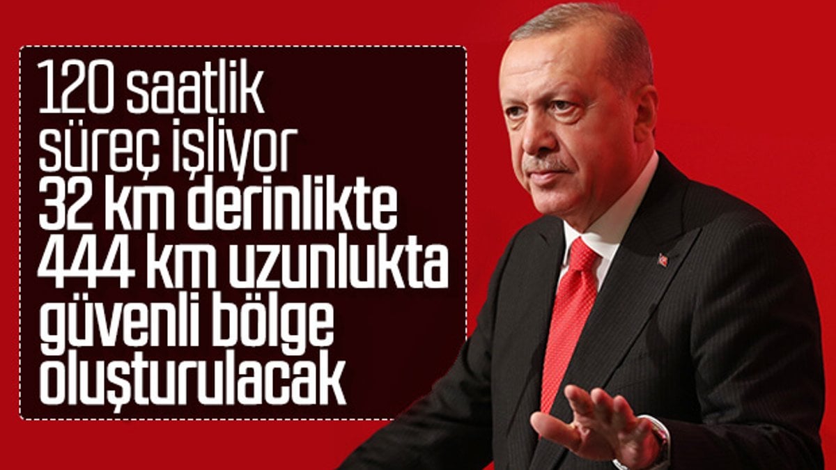 Cumhurbaşkanı Erdoğan: 120 saatlik süreç işliyor